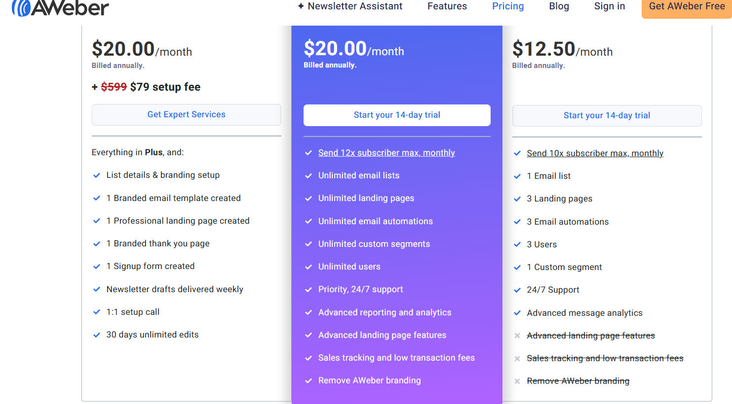 aweber pricing plans