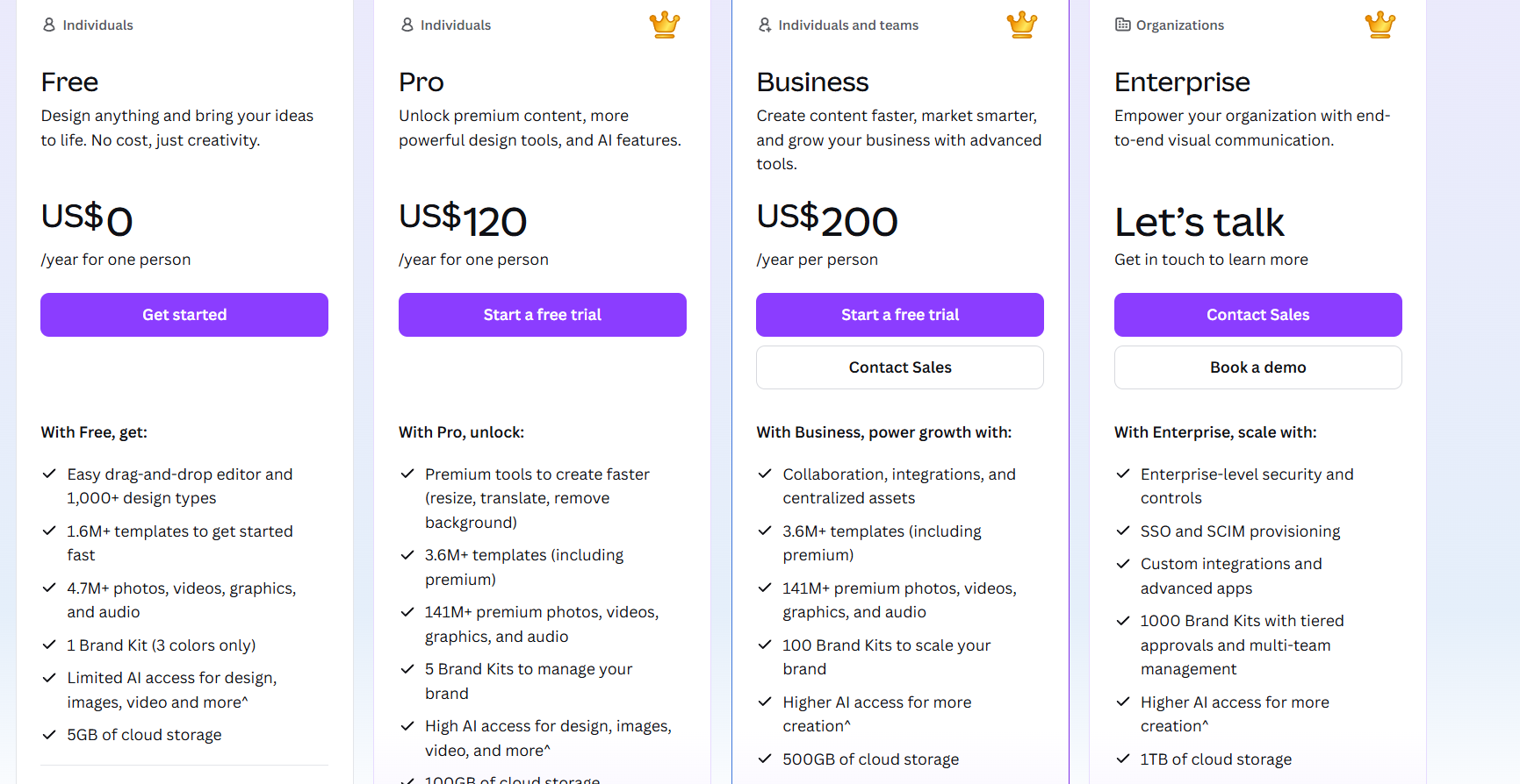 canva pricing plans