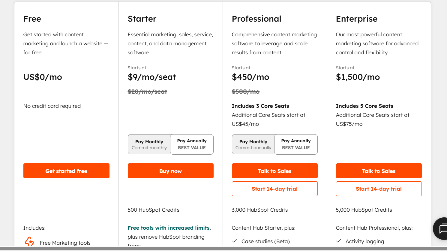HubSpot pricing