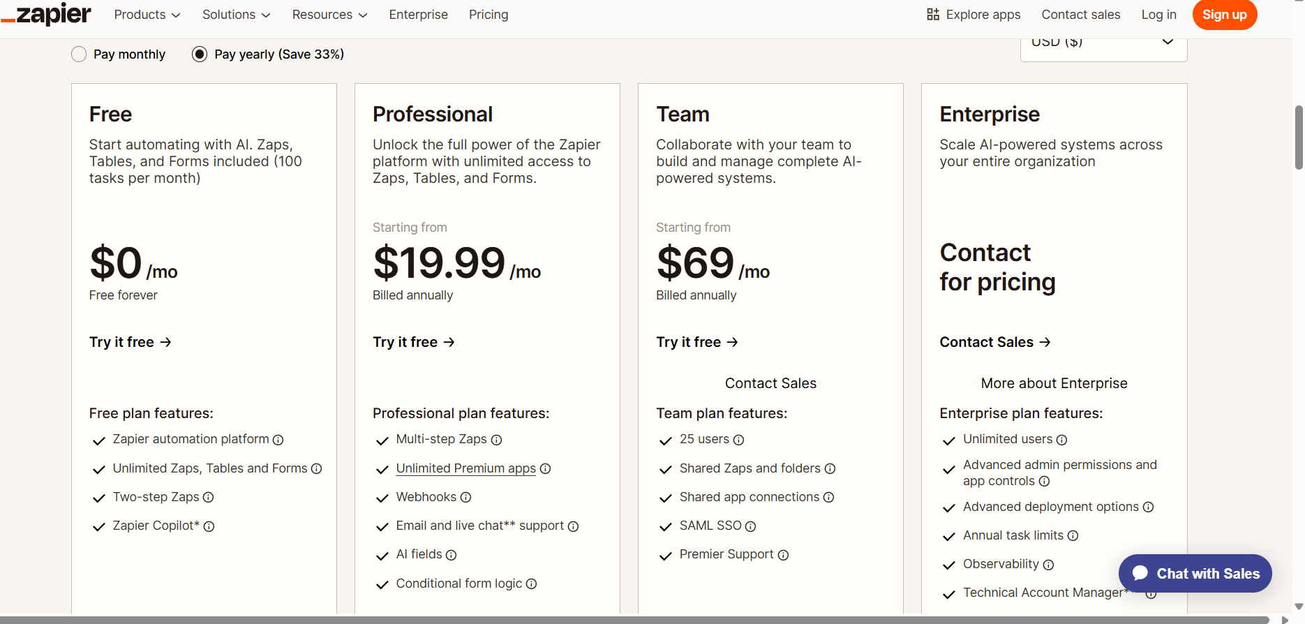 Zapier pricing